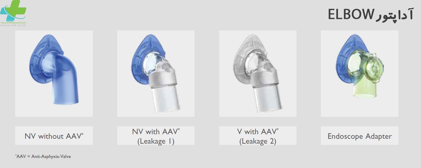 ماسک JOYCE clinic FF